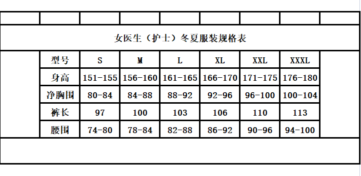 130醫(yī)生護士服尺碼表.png